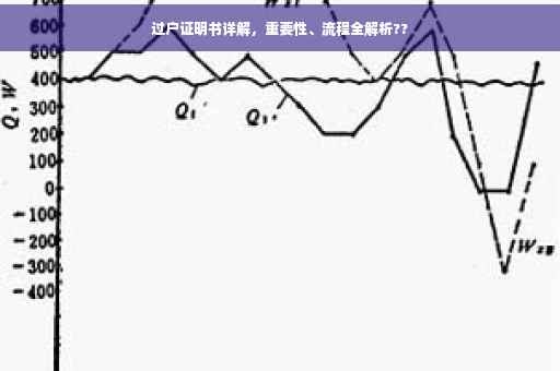 过户证明书详解，重要性、流程全解析??