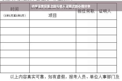 访学深度探索之旅与收入证明之旅心得分享