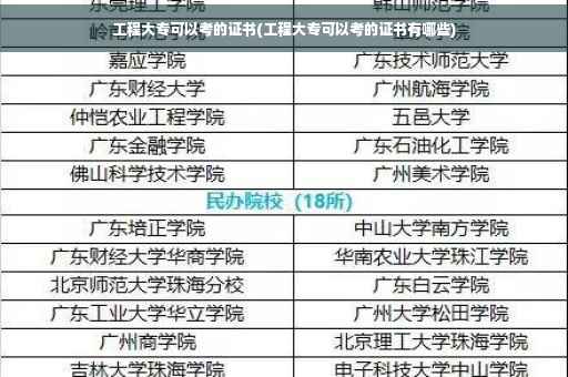 工程大专可以考的证书(工程大专可以考的证书有哪些)
