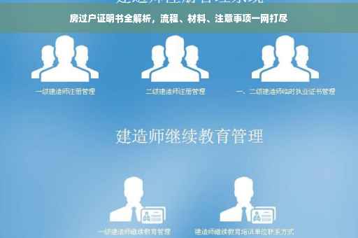 房过户证明书全解析，流程、材料、注意事项一网打尽