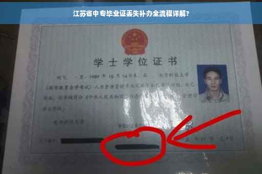 江苏省中专毕业证丢失补办全流程详解?