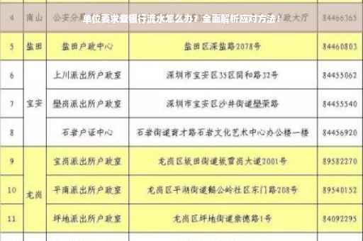 单位要求查银行流水怎么办？全面解析应对方法！
