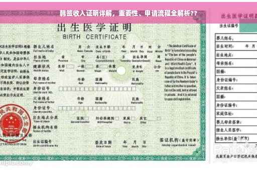韩签收入证明详解，重要性、申请流程全解析??