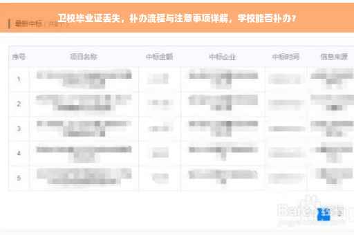 卫校毕业证丢失，补办流程与注意事项详解，学校能否补办？