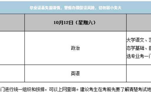 毕业证丢失需谨慎，警惕办理假证风险，切勿因小失大