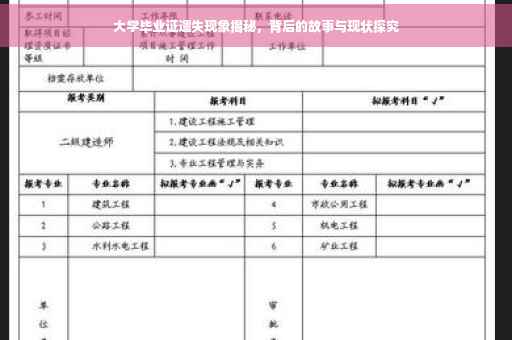 大学毕业证遗失现象揭秘，背后的故事与现状探究