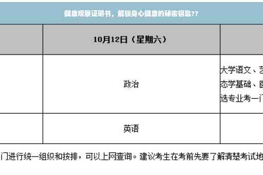 健康观察证明书，解锁身心健康的秘密钥匙??