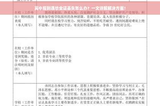 高中报到遇毕业证丢失怎么办？一文详解解决方案！