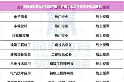 事故证明书起诉流程详解，步骤、要点与注意事项全解析