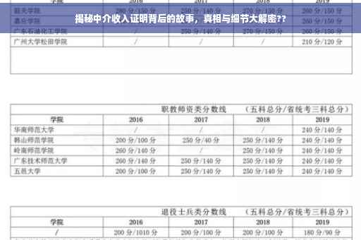 揭秘中介收入证明背后的故事，真相与细节大解密??