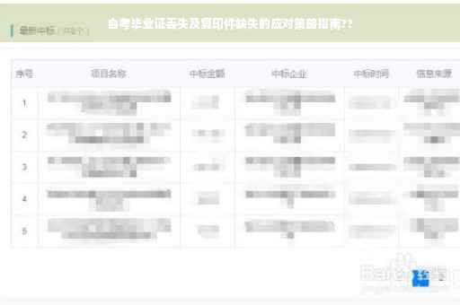 自考毕业证丢失及复印件缺失的应对策略指南??
