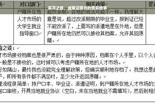 实习之旅，成果证明书的背后故事