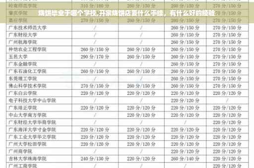 烧饼毕业于哪个学校,开家烧饼店要什么手续，有什么好的经验