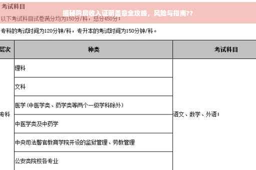 揭秘购房收入证明盖章全攻略，风险与指南??
