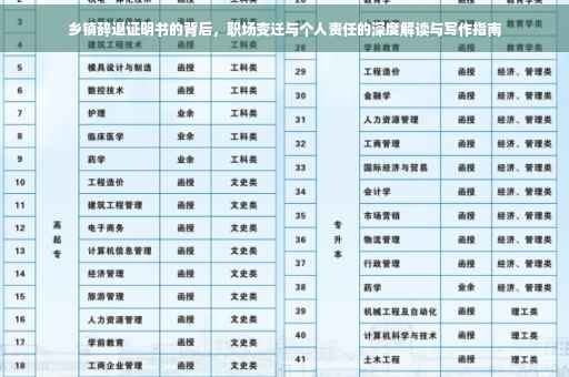 乡镇辞退证明书的背后，职场变迁与个人责任的深度解读与写作指南