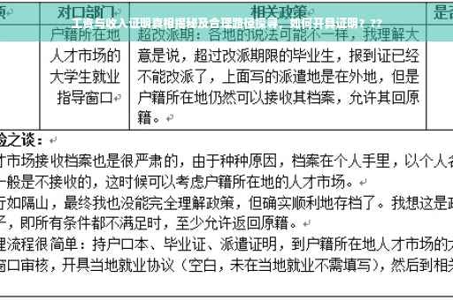 工资与收入证明真相揭秘及合理路径探寻，如何开具证明？??
