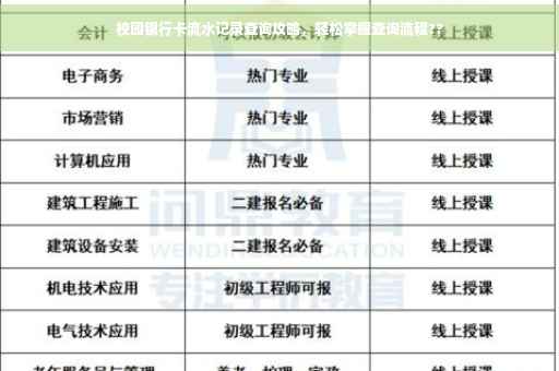 校园银行卡流水记录查询攻略，轻松掌握查询流程??