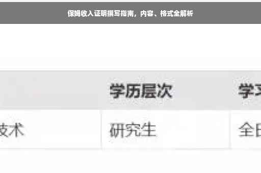 保姆收入证明撰写指南，内容、格式全解析