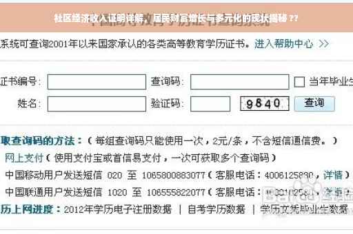 社区经济收入证明详解，居民财富增长与多元化的现状揭秘 ??