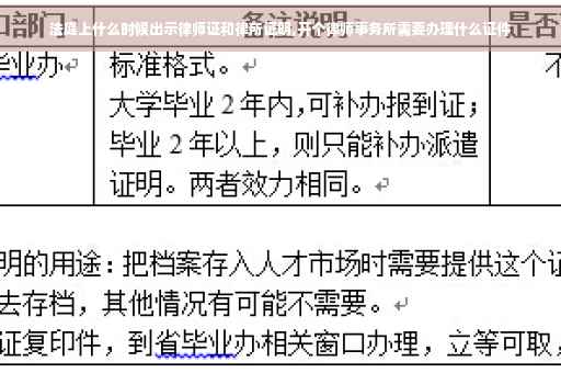 法庭上什么时候出示律师证和律所证明,开个律师事务所需要办理什么证件