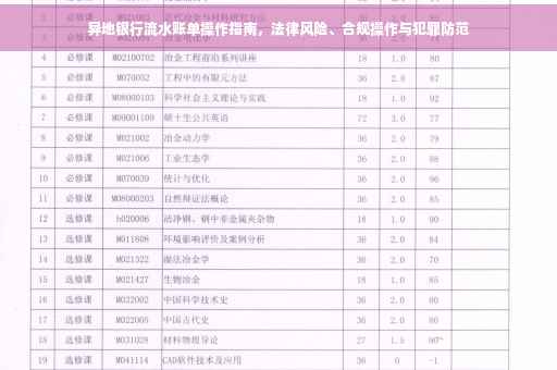 异地银行流水账单操作指南，法律风险、合规操作与犯罪防范