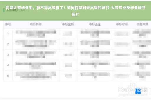我是大专毕业生，算不算高级技工？如何能拿到更高级的证书-大专专业及毕业证书图片