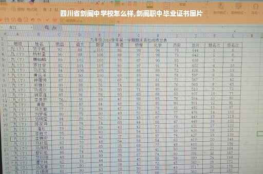 四川省剑阁中学校怎么样,剑阁职中毕业证书图片