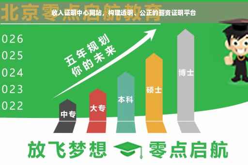 收入证明中心网站，构建透明、公正的薪资证明平台