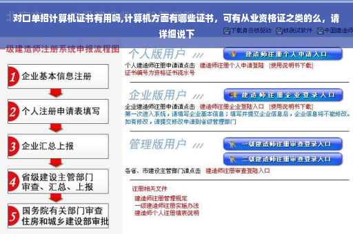 对口单招计算机证书有用吗,计算机方面有哪些证书，可有从业资格证之类的么，请详细说下