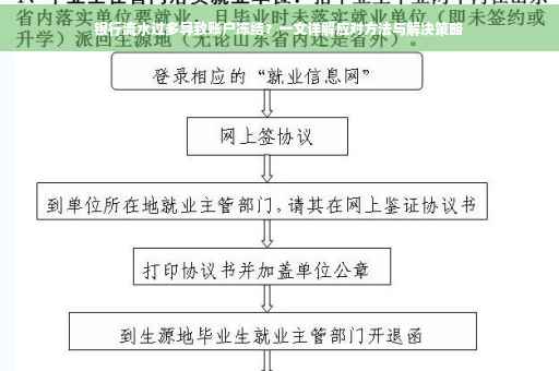 银行流水过多导致账户冻结？一文详解应对方法与解决策略