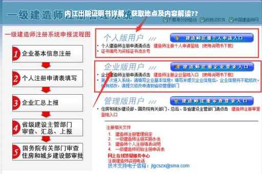 内江出院证明书详解，获取地点及内容解读??