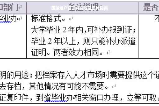 医院难产证明书详解及图片指南