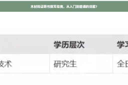木材料证明书撰写指南，从入门到精通的详解?