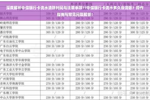 深度解析中信银行卡流水清除时间与注意事项??中信银行卡流水多久会清除？操作指南与常见问题解答！