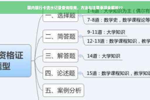 国内银行卡流水记录查询指南，方法与注意事项全解析??