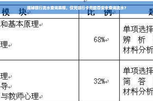 揭秘银行流水查询真相，仅凭银行卡号能否安全查询流水？