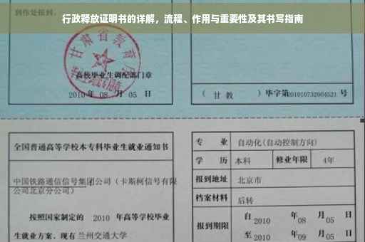 行政释放证明书的详解，流程、作用与重要性及其书写指南