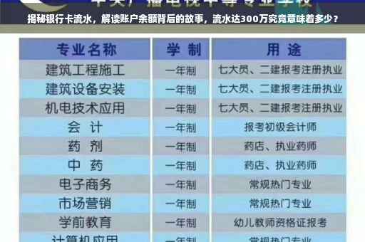 揭秘银行卡流水，解读账户余额背后的故事，流水达300万究竟意味着多少？