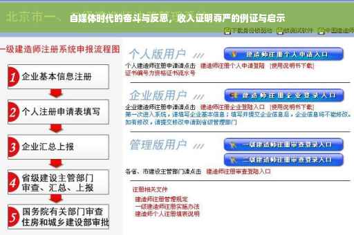 自媒体时代的奋斗与反思，收入证明尊严的例证与启示