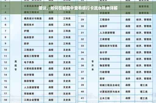 建议，如何在邮箱中查看银行卡流水账单详解