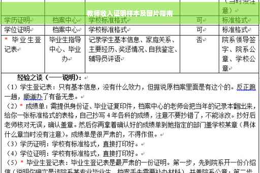 教师收入证明样本及图片指南