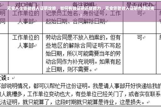无业人士贷款收入证明攻略，如何有效证明还款能力，无业贷款收入证明办理指南！