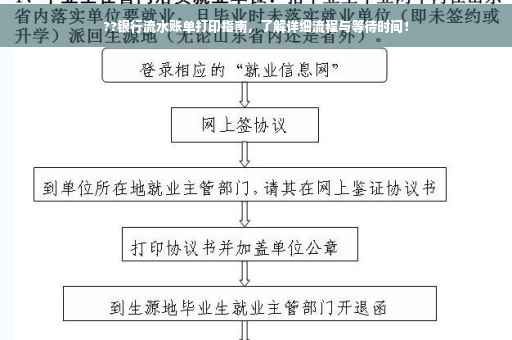 ??银行流水账单打印指南，了解详细流程与等待时间！