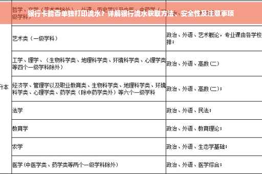 银行卡能否单独打印流水？详解银行流水获取方法、安全性及注意事项