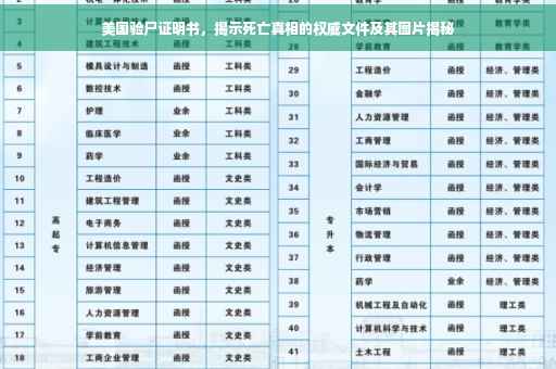 美国验尸证明书，揭示死亡真相的权威文件及其图片揭秘
