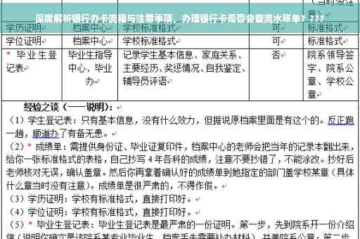深度解析银行办卡流程与注意事项，办理银行卡是否会查流水账单？???