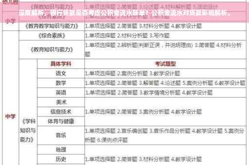 深度解析，银行贷款是否考虑公积金流水账单？公积金流水对贷款影响解析。