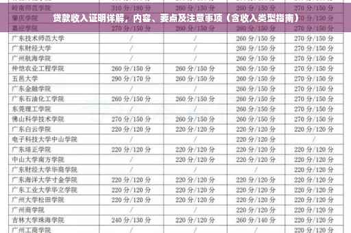 贷款收入证明详解，内容、要点及注意事项（含收入类型指南）