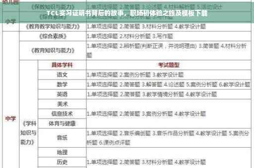 TCL实习证明书背后的故事，职场初体验之旅及模板下载