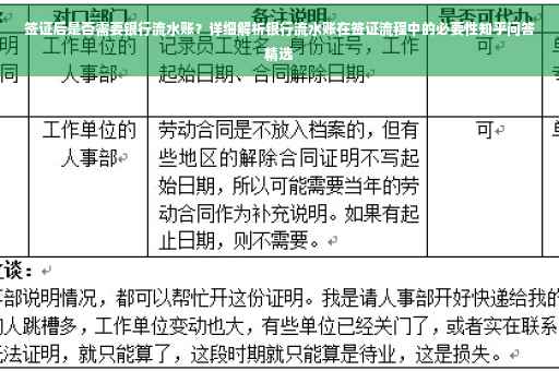 签证后是否需要银行流水账？详细解析银行流水账在签证流程中的必要性知乎问答精选